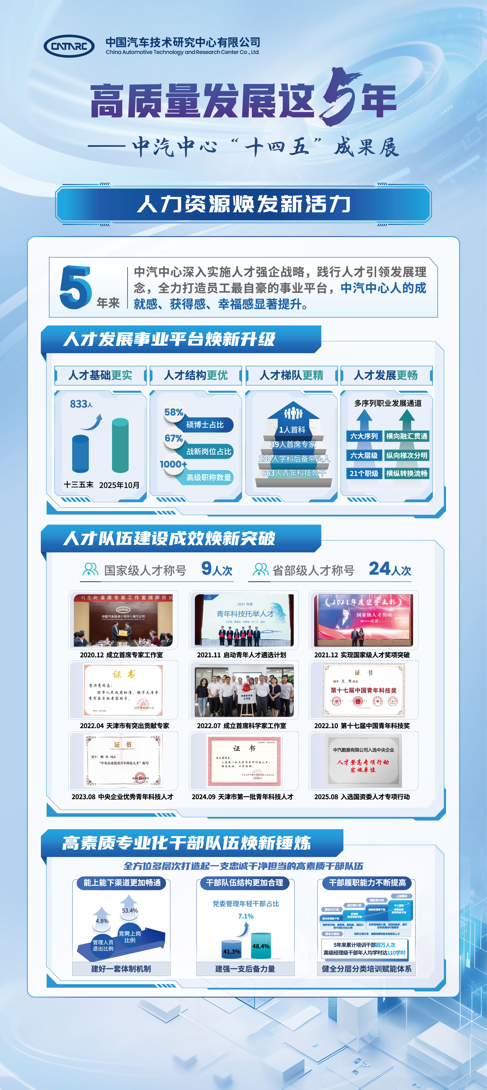新宝lll测速登录