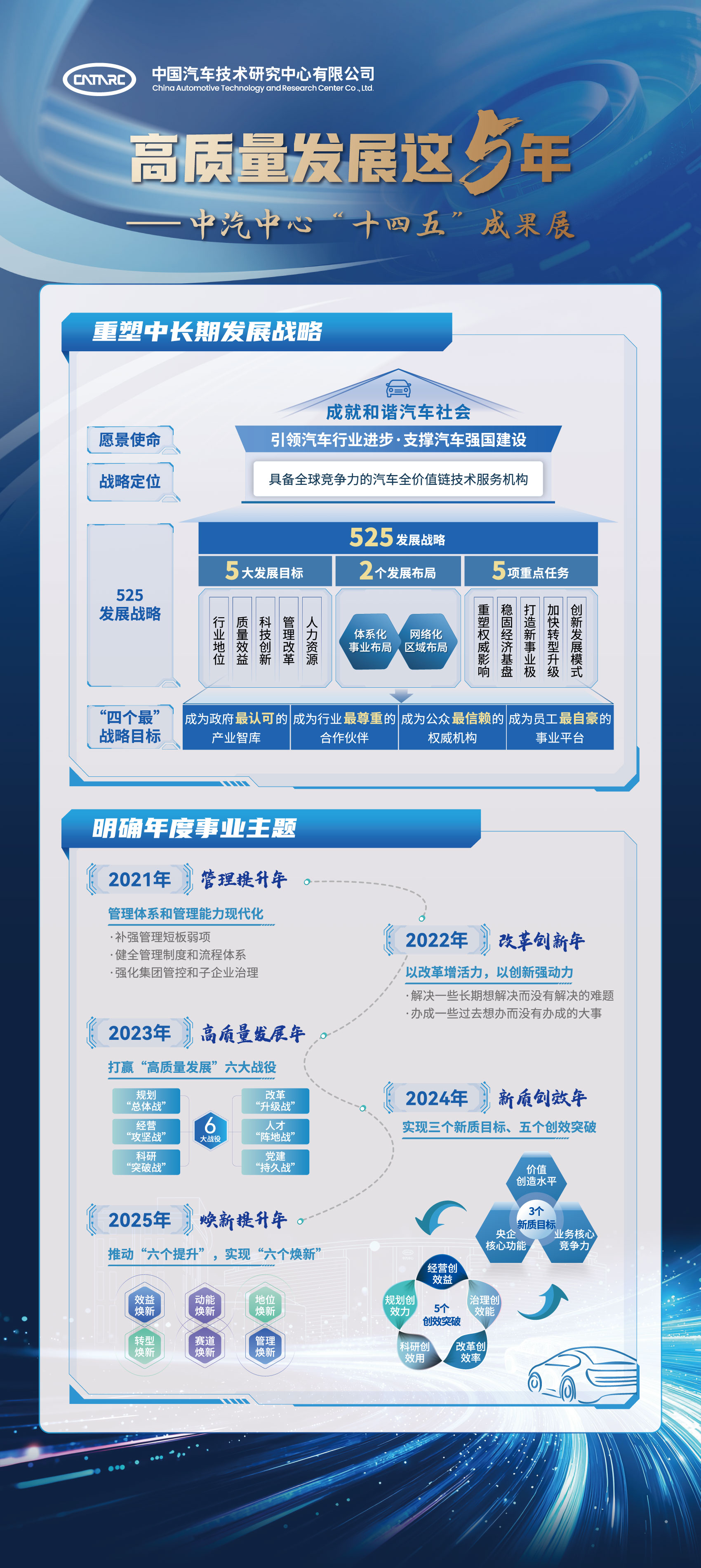 新宝lll测速登录