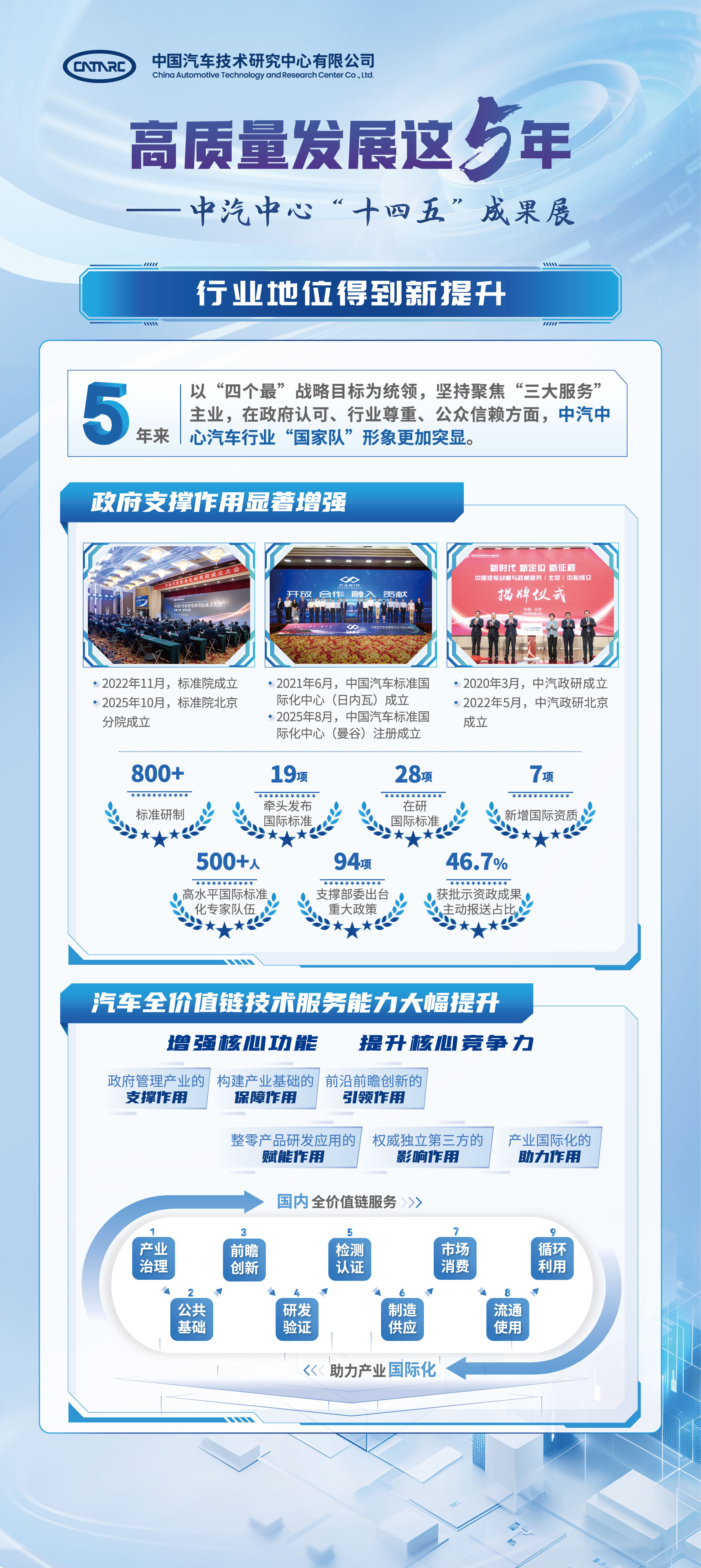 新宝lll测速登录