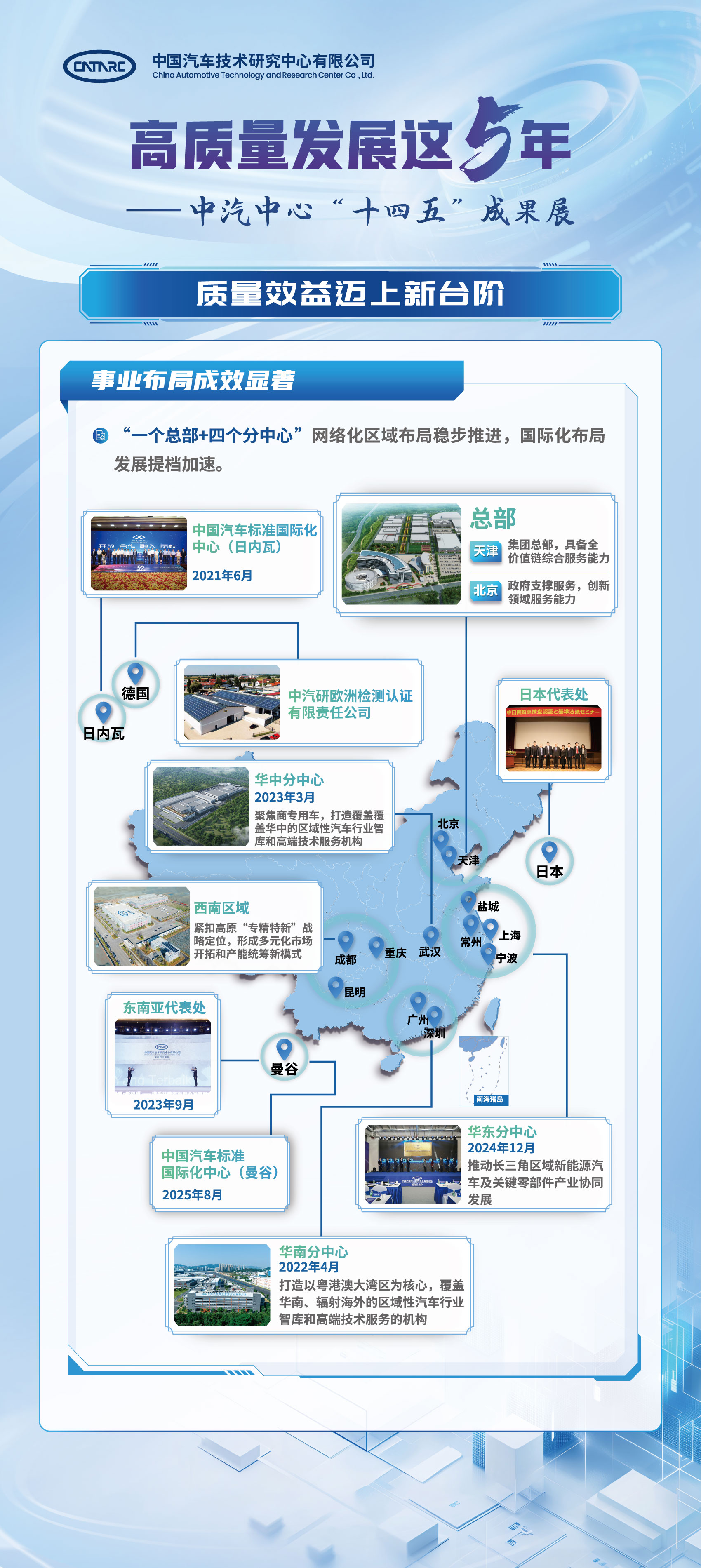 新宝lll测速登录
