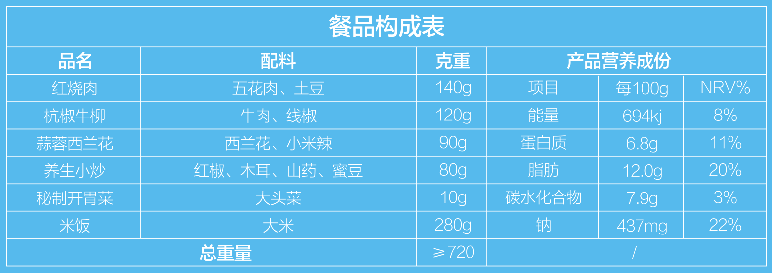 新宝lll测速登录