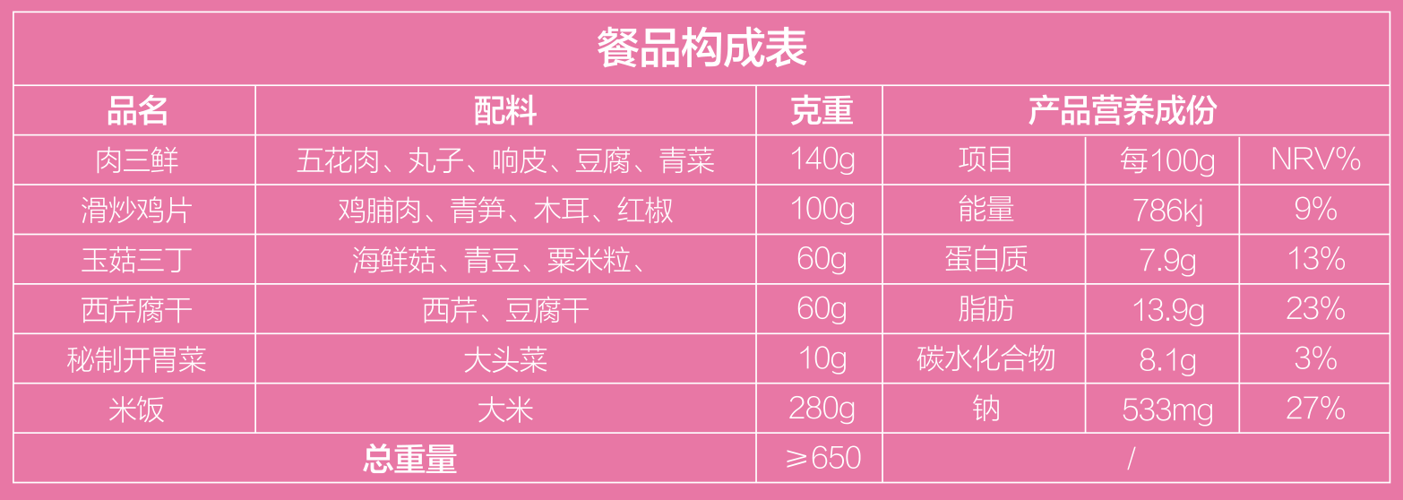 新宝lll测速登录