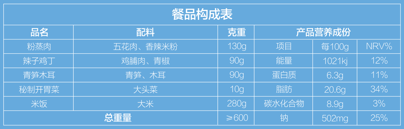 新宝lll测速登录