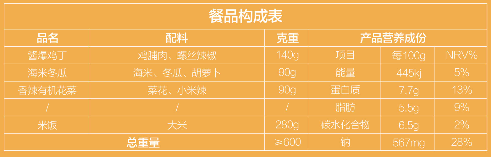 新宝lll测速登录