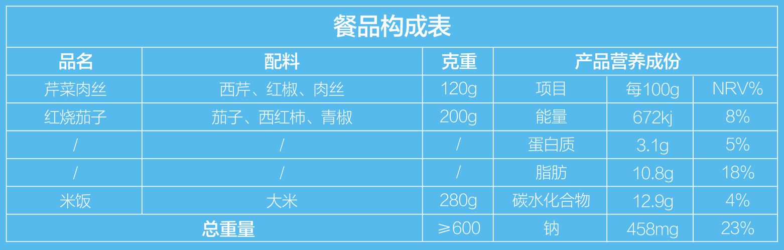 新宝lll测速登录